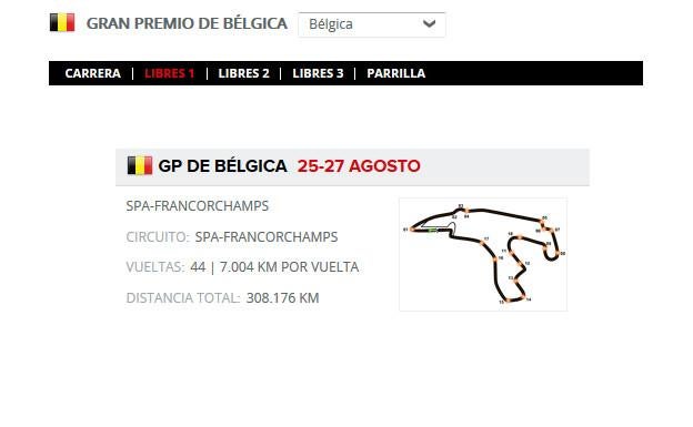 GP F1 Bélgica 2017: fechas y plano del circuito