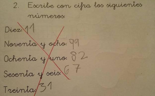 ¿Es correcta la respuesta de este niño?