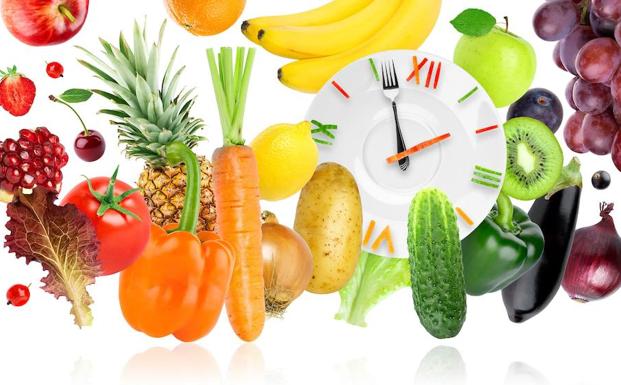 Las horas de la comida