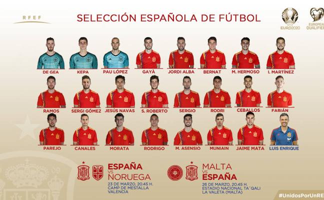 Luis Enrique revoluciona la lista con 8 novedades