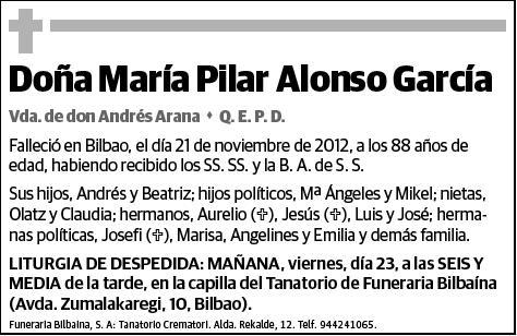 ALONSO GARCIA,MARIA PILAR