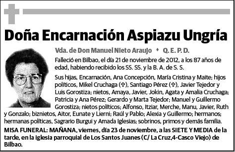 ASPIAZU UNGRIA,ENCARNACION