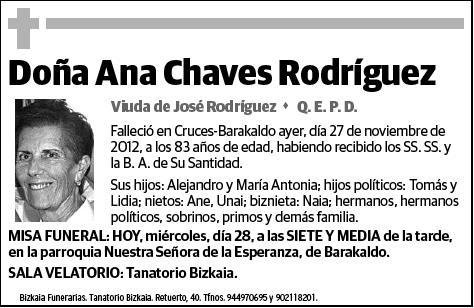 CHAVES RODRIGUEZ,ANA