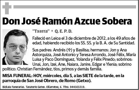 AZCUE SOBERA,JOSE RAMON