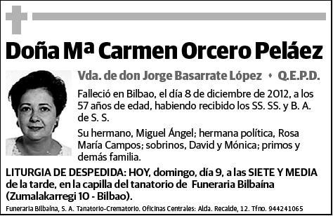 ORCERO PELAEZ,MARI CARMEN