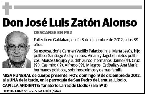 ZATON ALONSO,JOSE LUIS