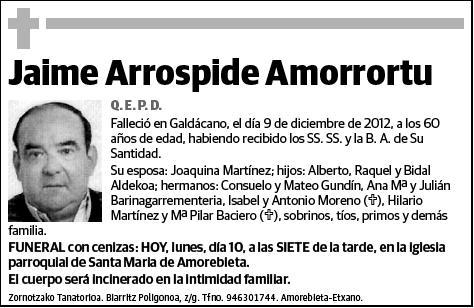 ARROSPIDE AMORRORTU,JAIME