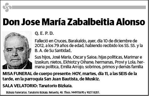 ZABALBEITIA ALONSO,JOSE MARIA