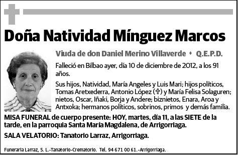 MINGUEZ MARCOS,NATIVIDAD