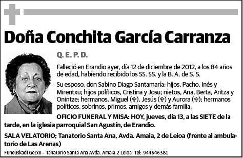 GARCIA CARRANZA,CONCHITA