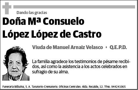 LOPEZ LOPEZ DE CASTRO,Mº CONSUELO