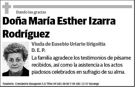IZARRA RODRIGUEZ,MARIA ESTHER