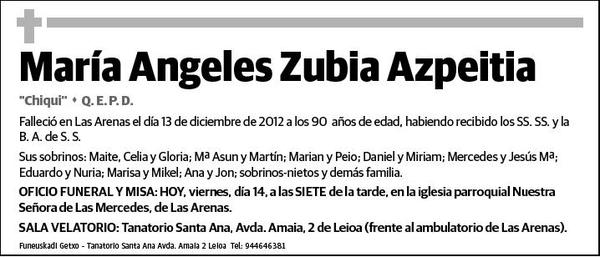 ZUBIA AZPEITIA,ANGELES