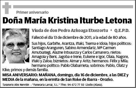 ITURBE LOTONA,MARIA KRISTINA