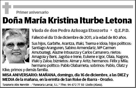 ITURBE LOTONA,MARIA KRISTINA