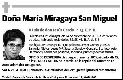 MIRAGAYA SAN MIGUEL,MARIA