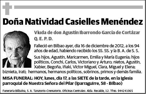 CASIELLES MENENDEZ,NATIVIDAD