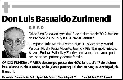 BASUALDO ZURIMENDI,JOSE LUIS