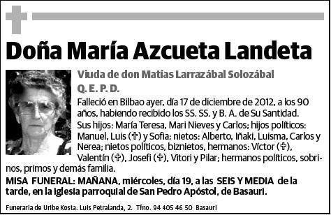 AZCUETA LANDETA,MARIA