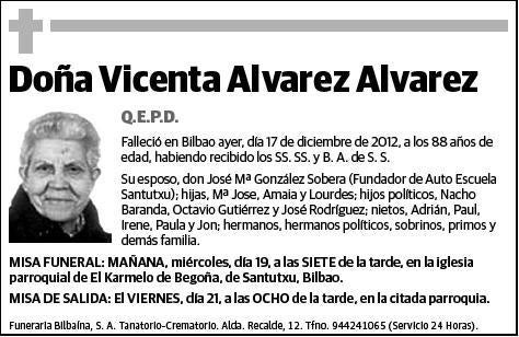 ALVAREZ ALVAREZ,VICENTA