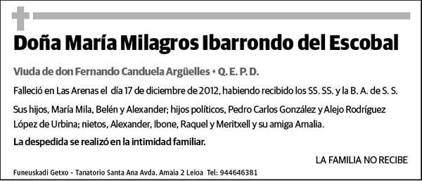 IBARRONDO DEL ESCOBAL,MARIA MILAGROS