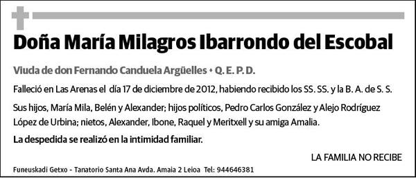 IBARRONDO DEL ESCOBAL,MARIA MILAGROS