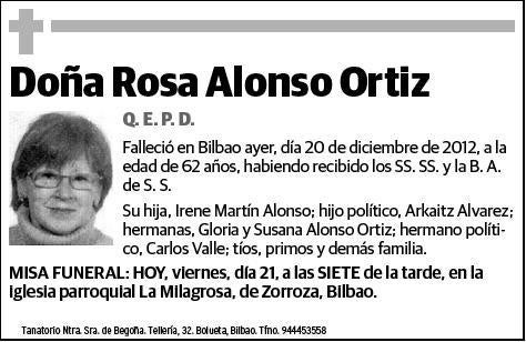 ALONSO ORTIZ,ROSA