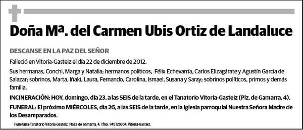 UBIS ORTIZ DE LANDALUCE,Mª DEL CARMEN