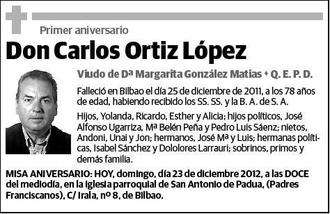 ORTIZ LOPEZ,CARLOS