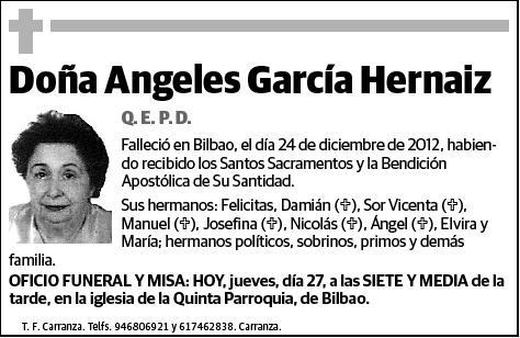 GARCIA HERNAIZ,ANGELES