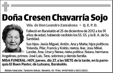 CHAVARRIA SOJO,CRESEN