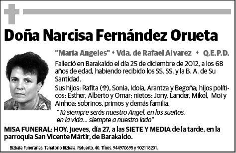 FERNANDEZ ORUETA,NARCISA