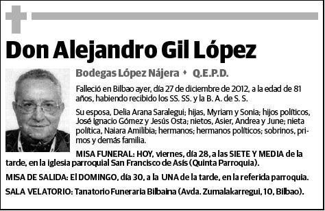 GIL LOPEZ,ALEJANDRO