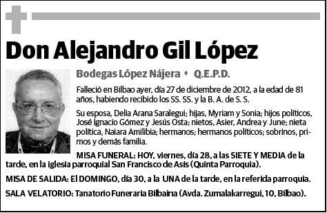 GIL LOPEZ,ALEJANDRO