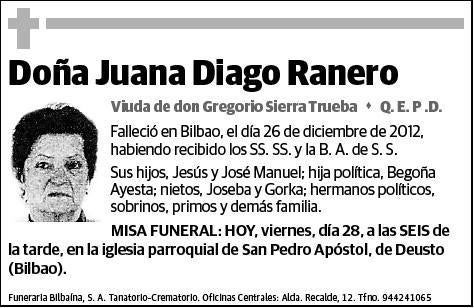 DIAGO RANERO,JUANA