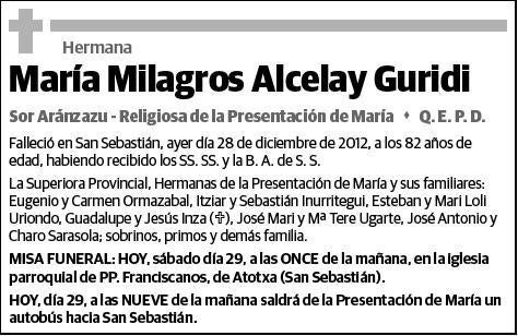 ALCELAY GURIDI,MARÍA MILAGROS