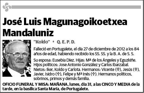 MAGUNAGOIKOETXEA,JOSE LUIS