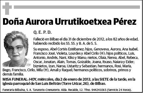 URRUTIKOETXEA PEREZ,AURORA