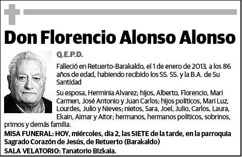 ALONSO ALONSO,FLORENCIO