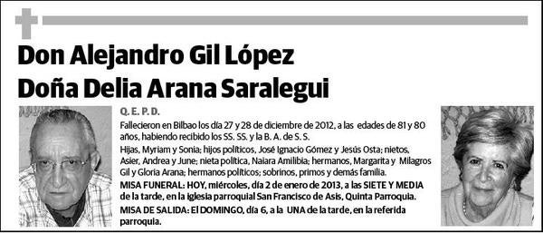 GIL LOPEZ Y DELIA ARANA SARALEGUI,ALEJANDRO