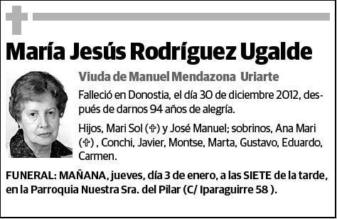 RODRIGUEZ UGALDE,MARIA JESUS