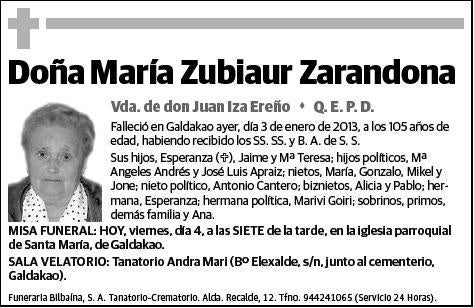 ZUBIAUR ZARANDONA,MARIA