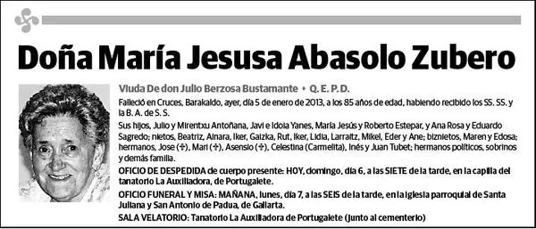 ABASOLO ZUBERO,MARIA JESUSA