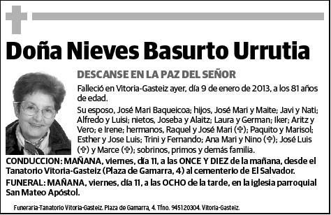 BASURTO URRUTIA,NIEVES