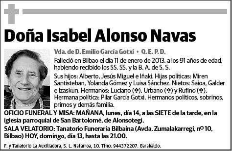 ALONSO NAVAS,ISABEL