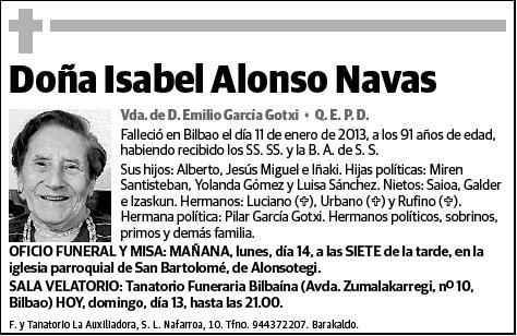 ALONSO NAVAS,ISABEL