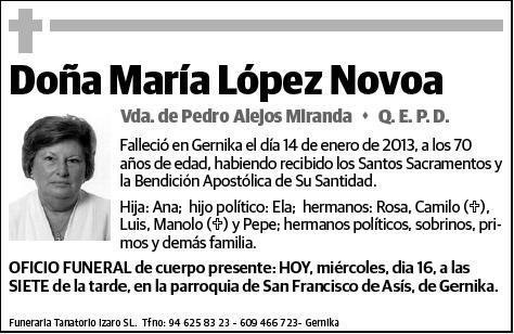 LOPEZ NOVOA,MARIA