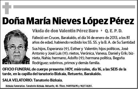 LOPEZ PEREZ,MARIA NIEVES