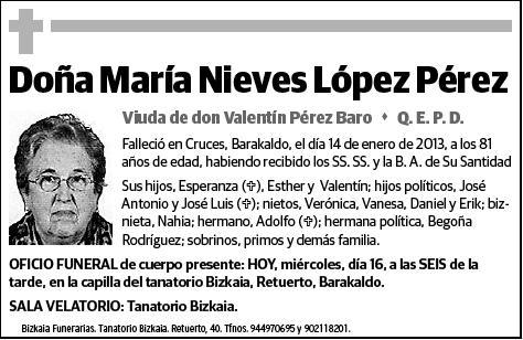 LOPEZ PEREZ,MARIA NIEVES