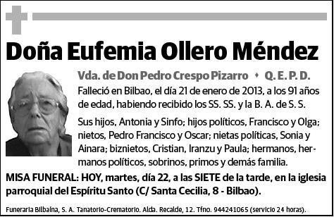 OLLERO MENDEZ,EUFEMIA